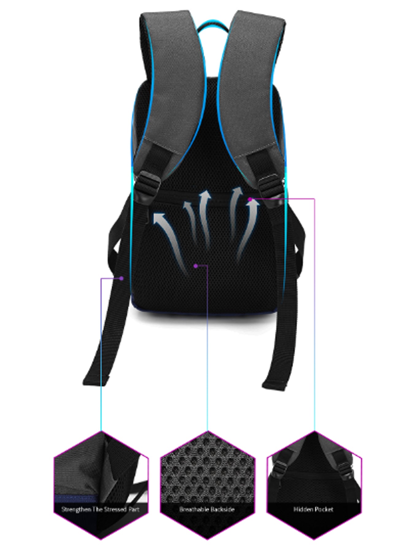 BE SMART Colorblock Triple Zipper Backpack
