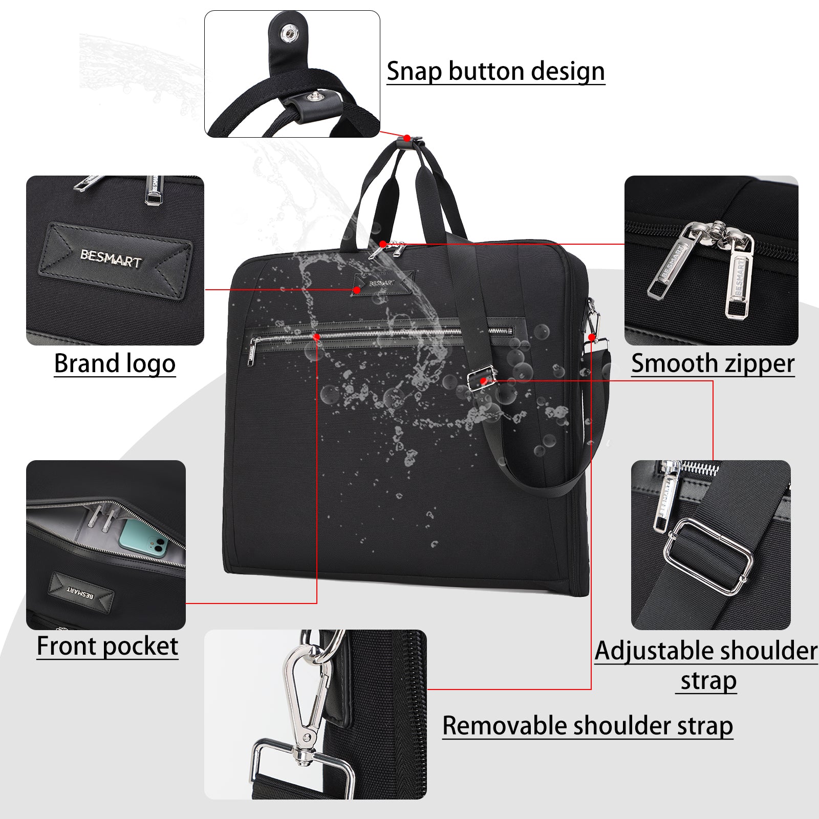 BE SMART Waterproof Garment Bag for Travel