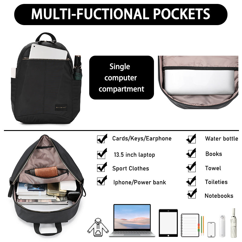 BE SMART Fashionable Mommy Bag Small Backpack